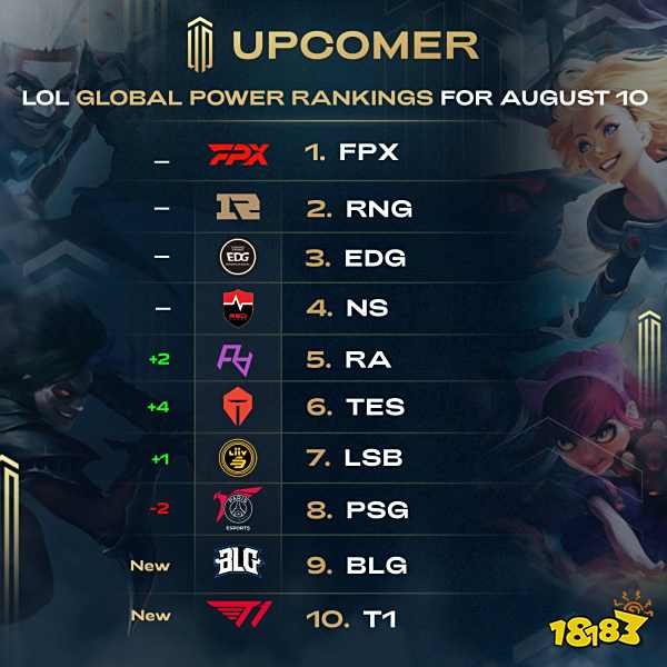 下牛棚应对 下牛棚应对