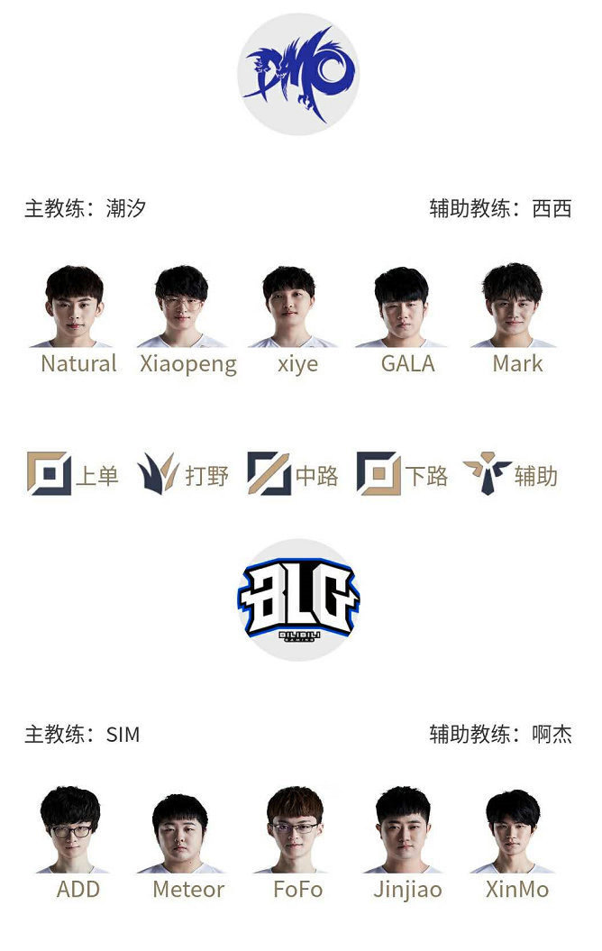 事件复盘 事件复盘