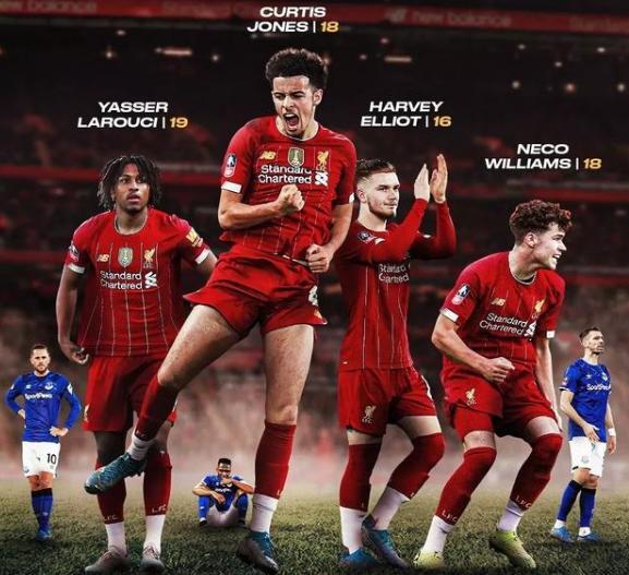 分的球队 分的球队