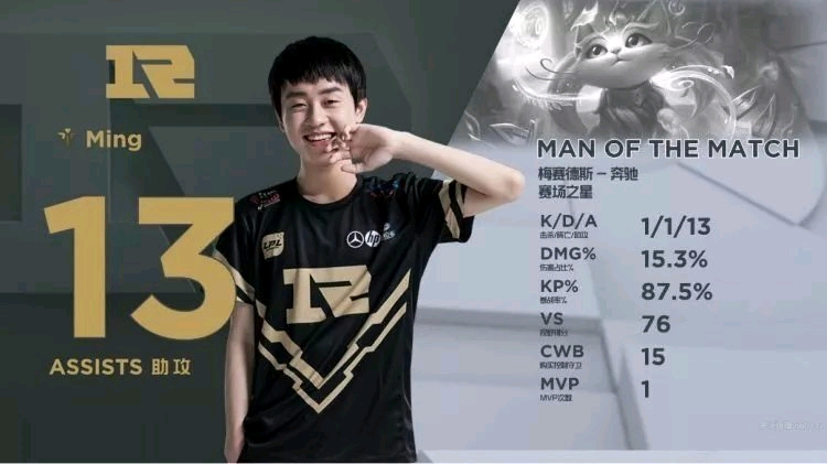 丁俊晖激励